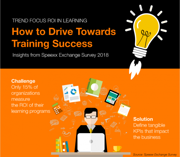 infographic_Survey-600×522